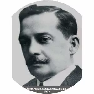 joão baptista da costa