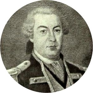 João Frederico Ludovice