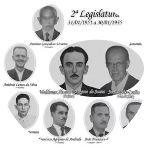 Joaquim Aprígio e Silva photograph