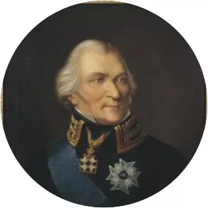 Johan Christopher Toll