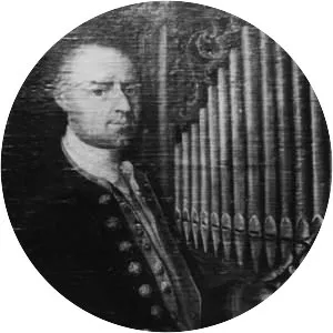 Johann Andreas Stein