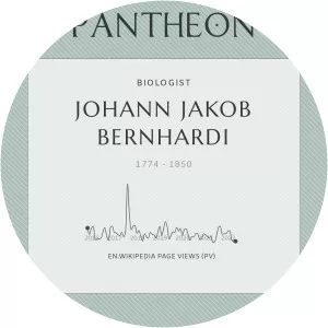 Johann Jakob Bernhardi