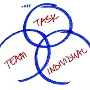 John Adair - Former Governor of Kentucky