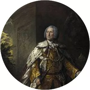 John Campbell, 4th Duke of Argyll