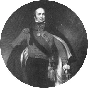 John Malcolm