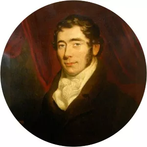 John Trotter Brockett