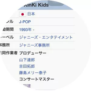 Johnny's Entertainment