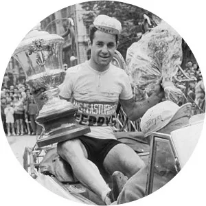 José Manuel López Rodríguez