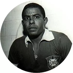 José Ribamar de Oliveira