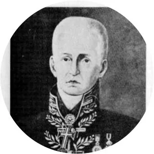 José Teixeira da Fonseca Vasconcelos