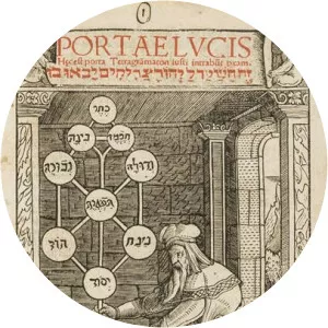 Joseph ben Abraham Gikatilla