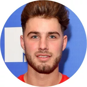 Josh Ritchie - Television personality