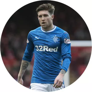 Josh Windass
