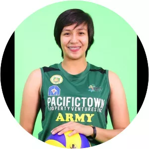 Jovelyn Gonzaga