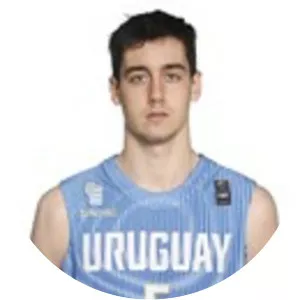 Juan Ducasse - Basketball player