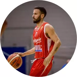 Juanjo Coello - Basketball player