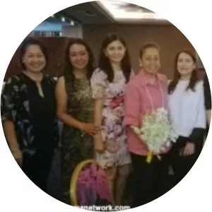 Judy Araneta Roxas - Mar Roxas' mother