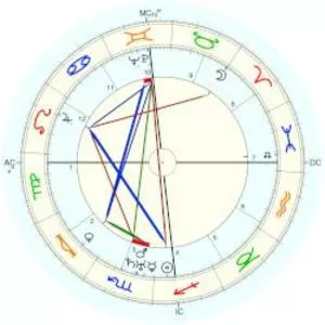 Julio Ernesto Portugal