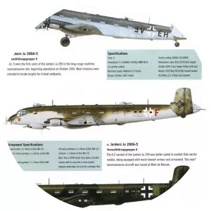 Junkers Ju 290 - Maritime patrol aircraft