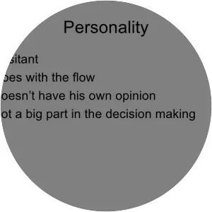 Juror #2 12 Angry Men