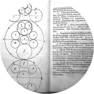 Kabbala Denudata - Book by Christian Knorr von Rosenroth