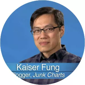 Kaiser Fung - Author