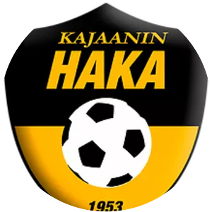 Kajaanin Haka