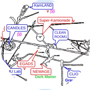 Kamioka Observatory - 