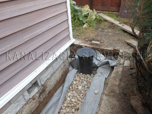 Kanalizatsiya Servis - 