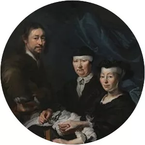 Karel van Mander III