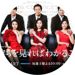 Karera wo Mireba Wakaru Koto - TV program