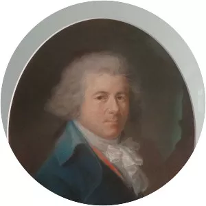 Karl Wilhelm Jerusalem