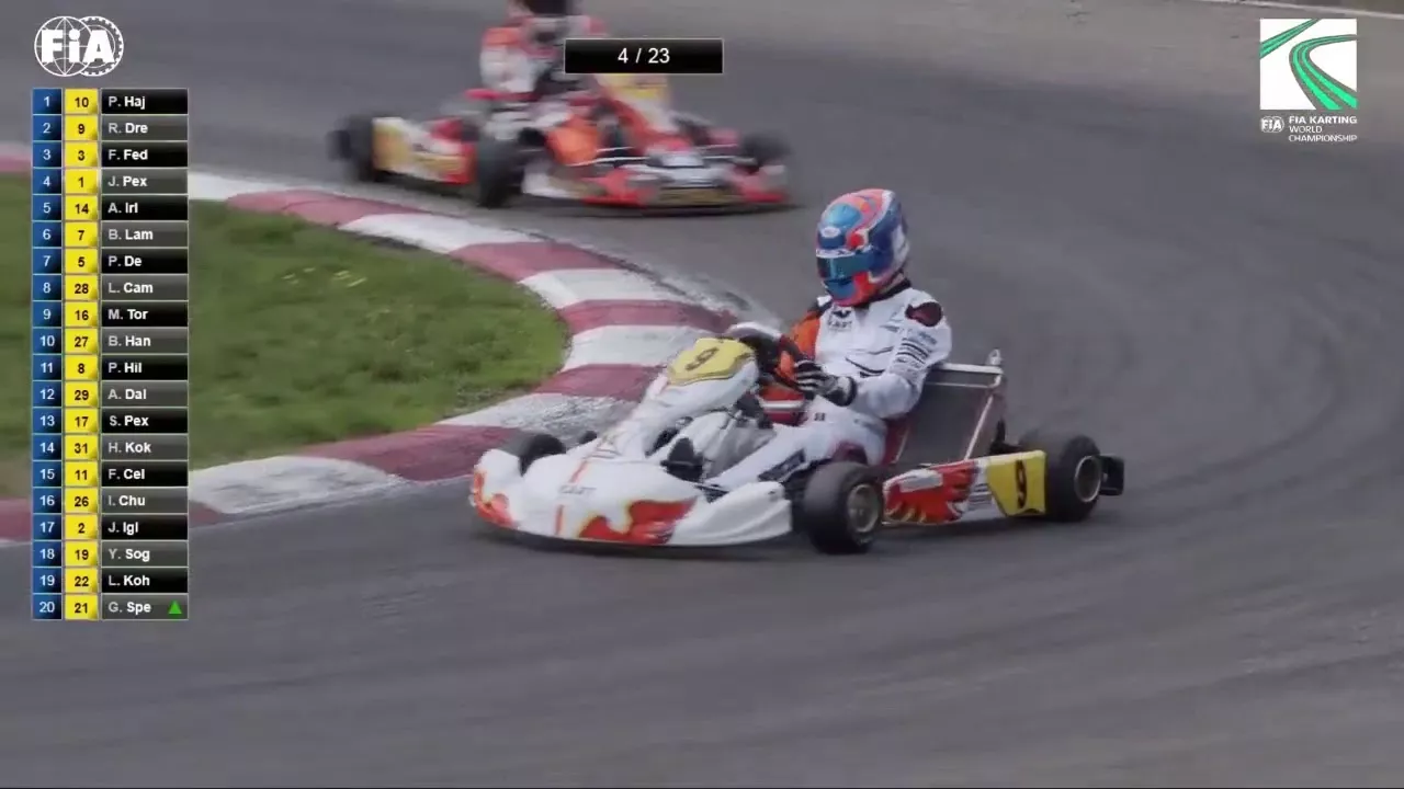 Karting World Championship