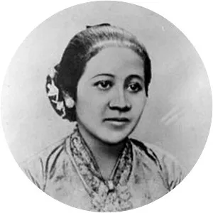 Kartini - Activist