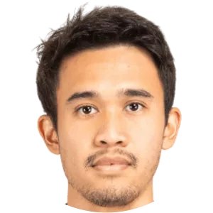 Kasidech Wettayawong