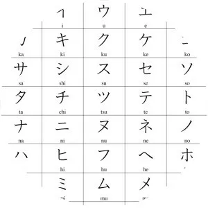 Katakana