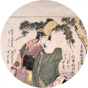 Katsukawa Shunzan