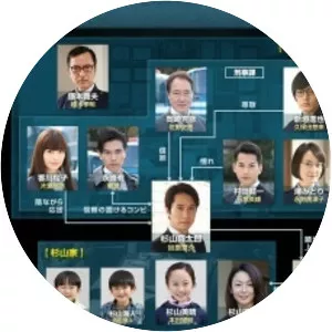 Keibuho Sugiyama Shintaro