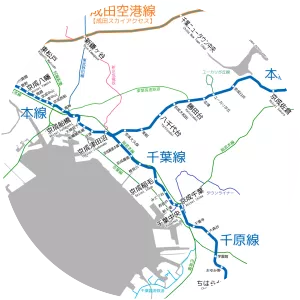 Keisei Electric Railway