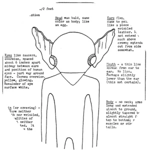 Kelly–Hopkinsville encounter