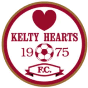 Kelty Hearts F. C.