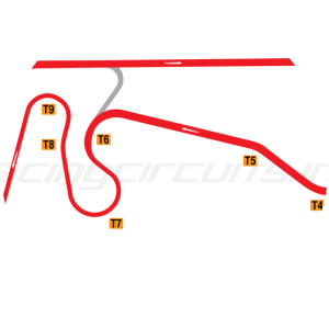 Kemora Circuit - 