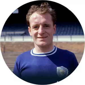 Ken Keyworth - Footballer