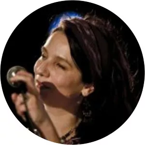 Kenderesi Gabi - Songwriter