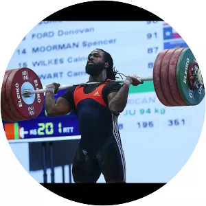 Kendrick Farris - Weightlifter