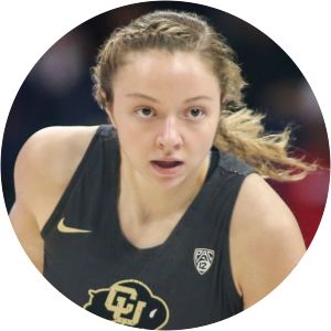 Kennedy Leonard - Basketball player