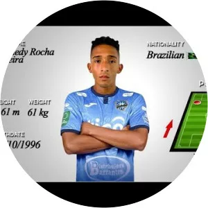 Kennedy Rocha Pereira