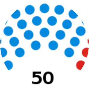 Kensington and Chelsea London Borough Council