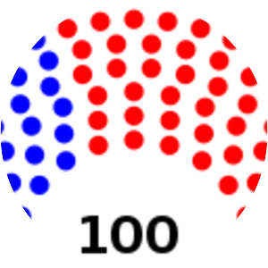 Kentucky House of Representatives - 