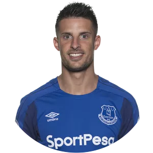 Kevin Mirallas